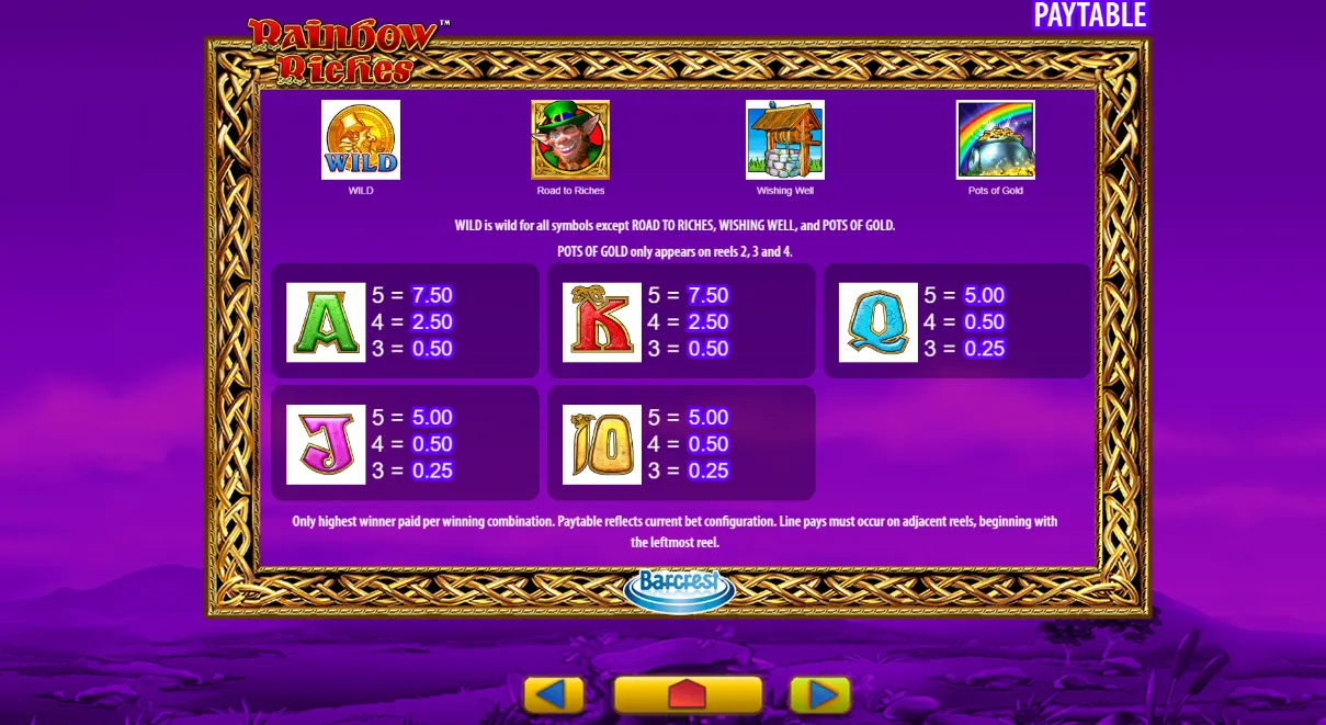Rainbow Riches Slot